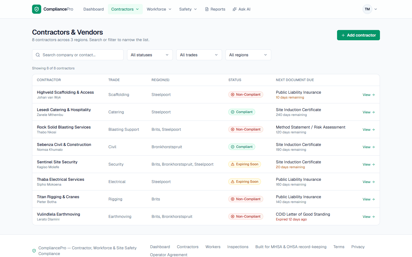 Contractor list with document status